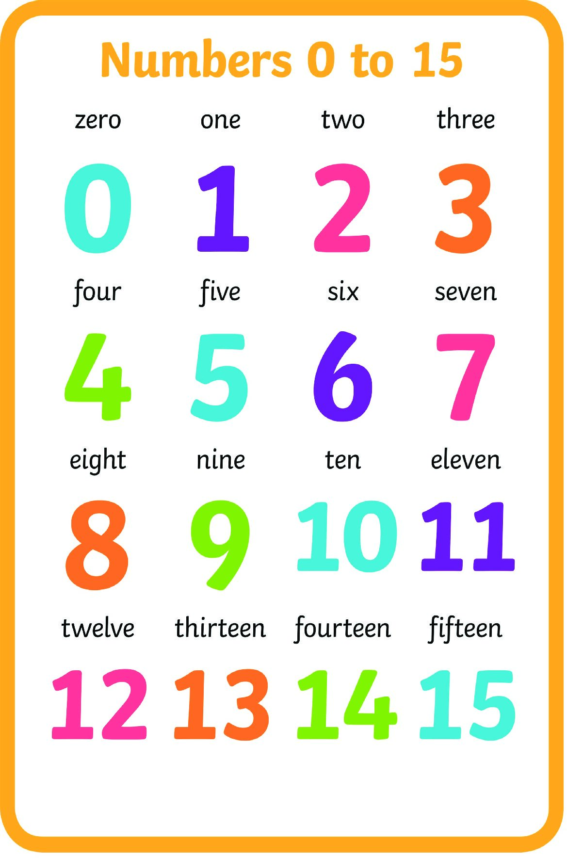 counting-numbers-0-15-white-background